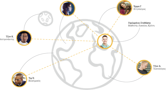 Globe with connecting people